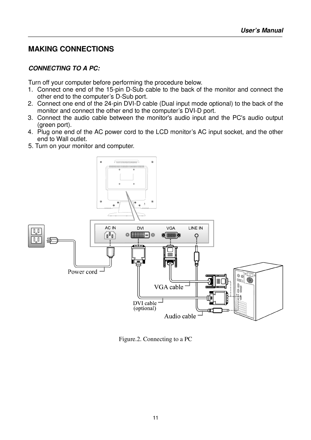 Hanns.G HX171 user manual Connecting to a PC 