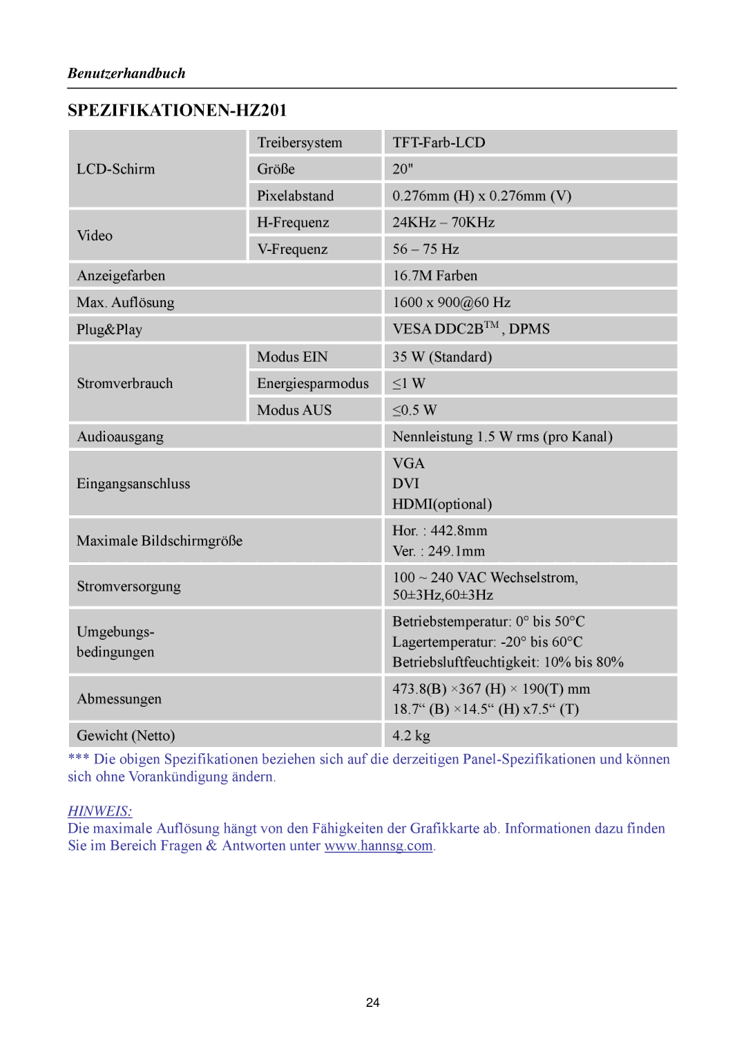 Hanns.G HZ194/HZ201, HZ221/HZ231, HZ251/HZ281, HSG 1085/ HSG 1084, HSG 1088/ HSG 1083 SPEZIFIKATIONEN-HZ201, Dvi 