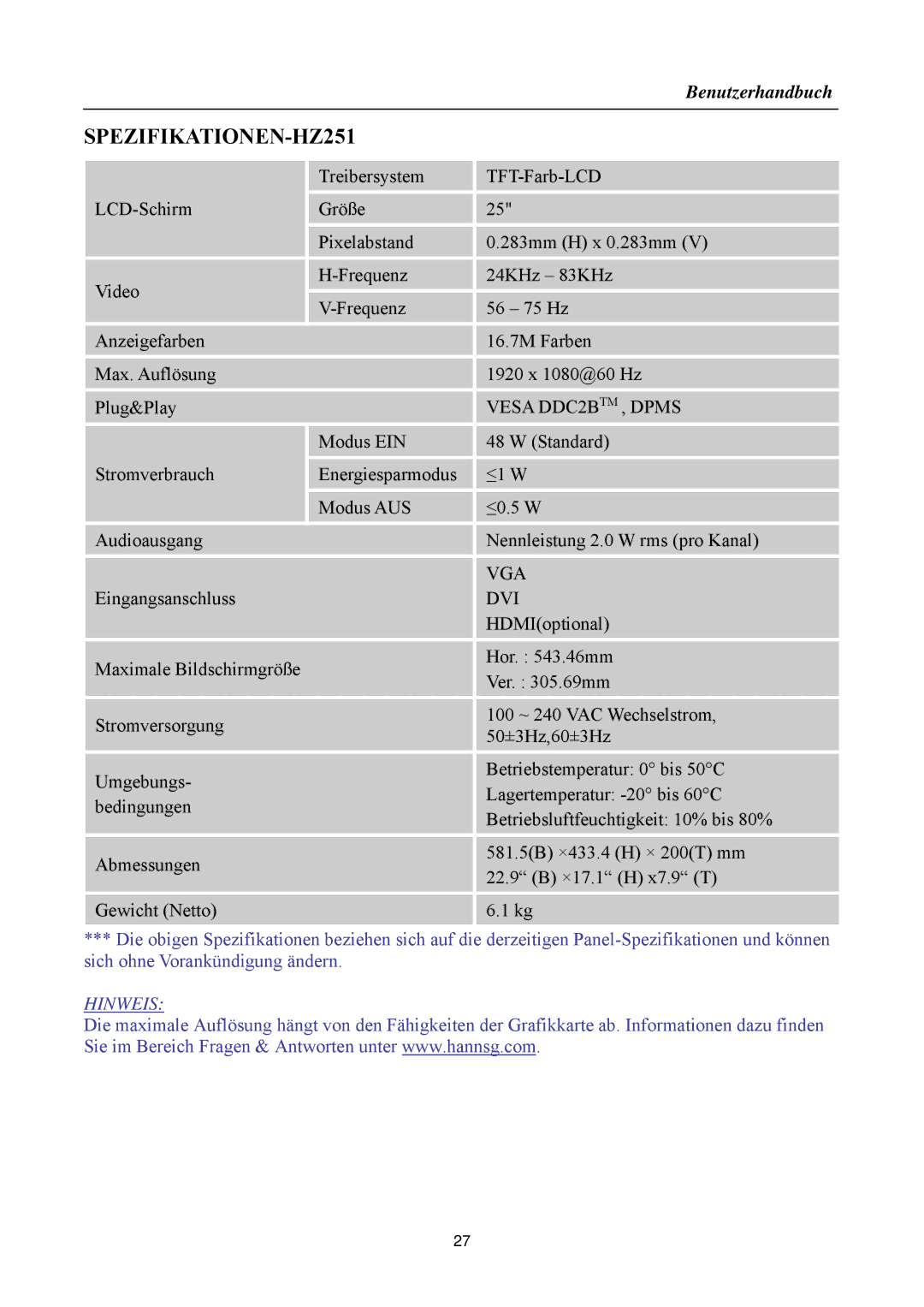 Hanns.G HZ194/HZ201, HZ221/HZ231, HZ251/HZ281, HSG 1085/ HSG 1084, HSG 1088/ HSG 1083 manual SPEZIFIKATIONEN-HZ251 