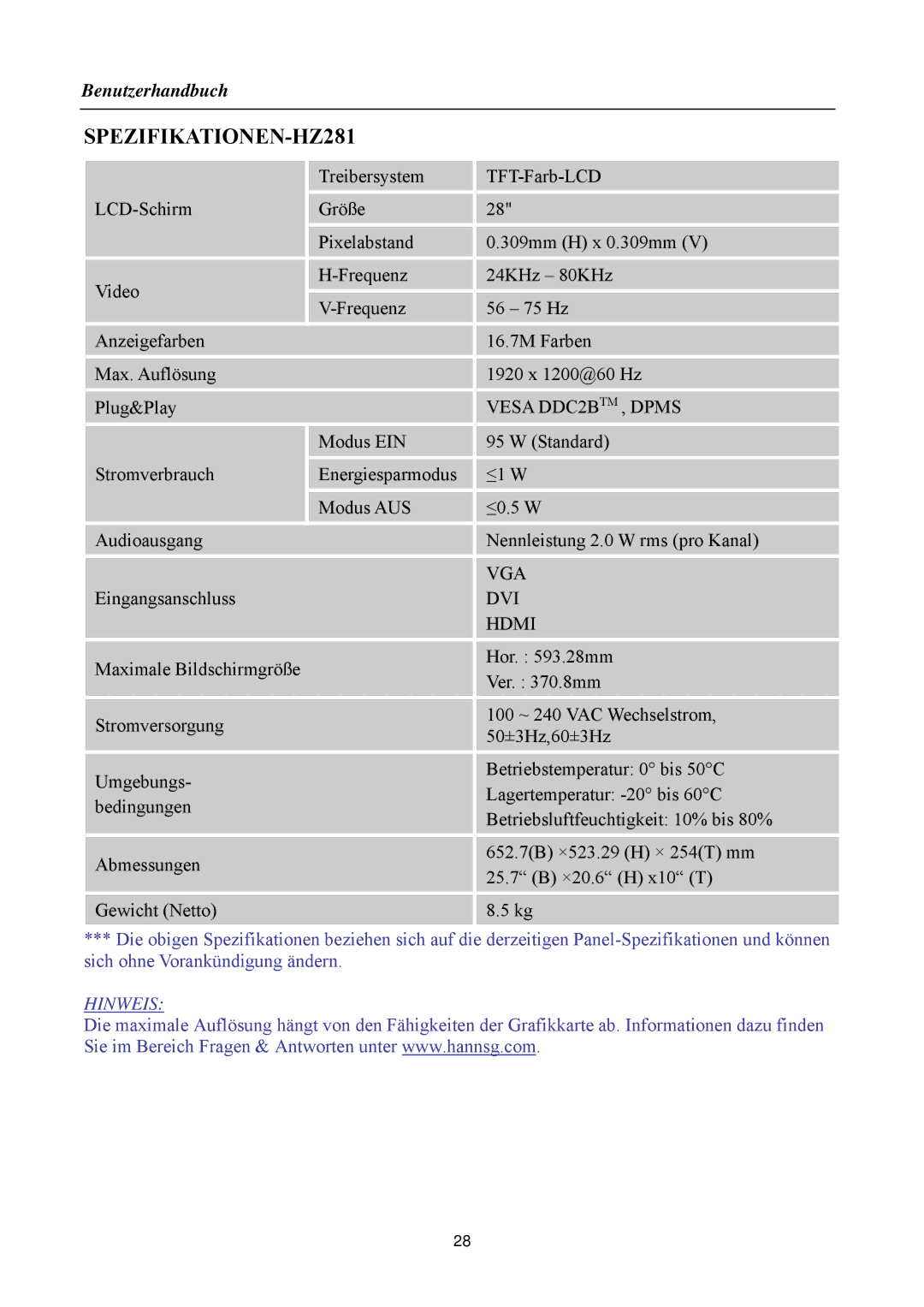 Hanns.G HZ221/HZ231, HZ194/HZ201, HZ251/HZ281, HSG 1085/ HSG 1084, HSG 1088/ HSG 1083 SPEZIFIKATIONEN-HZ281, DVI Hdmi 