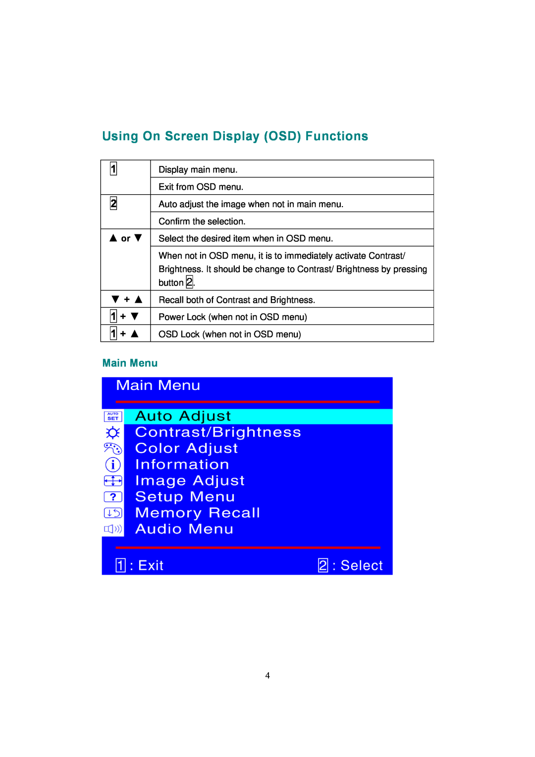 Hanns.G JG171A manual Using On Screen Display OSD Functions, Main Menu 