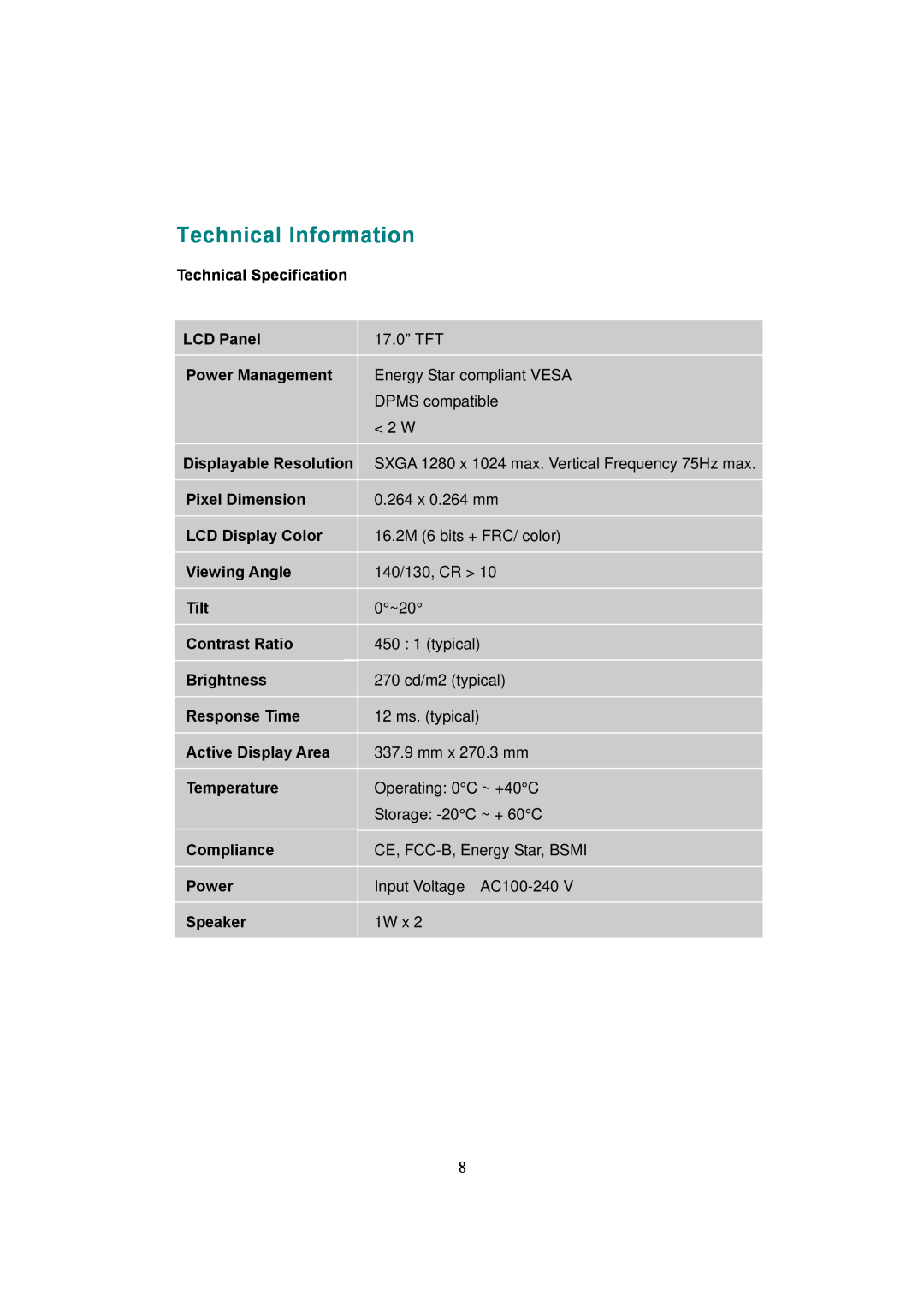 Hanns.G JG171A manual Technical Information 