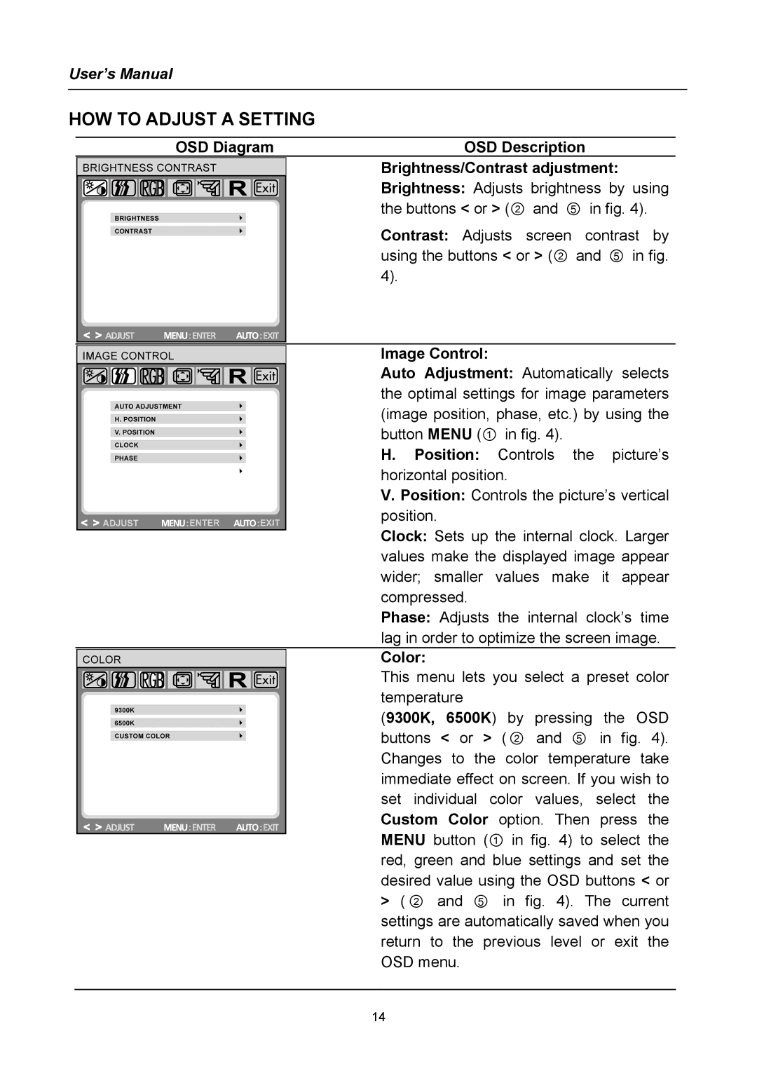 Hanns.G TFT LCD Monitor HOW to Adjust a Setting, OSD Diagram OSD Description Brightness/Contrast adjustment, Image Control 