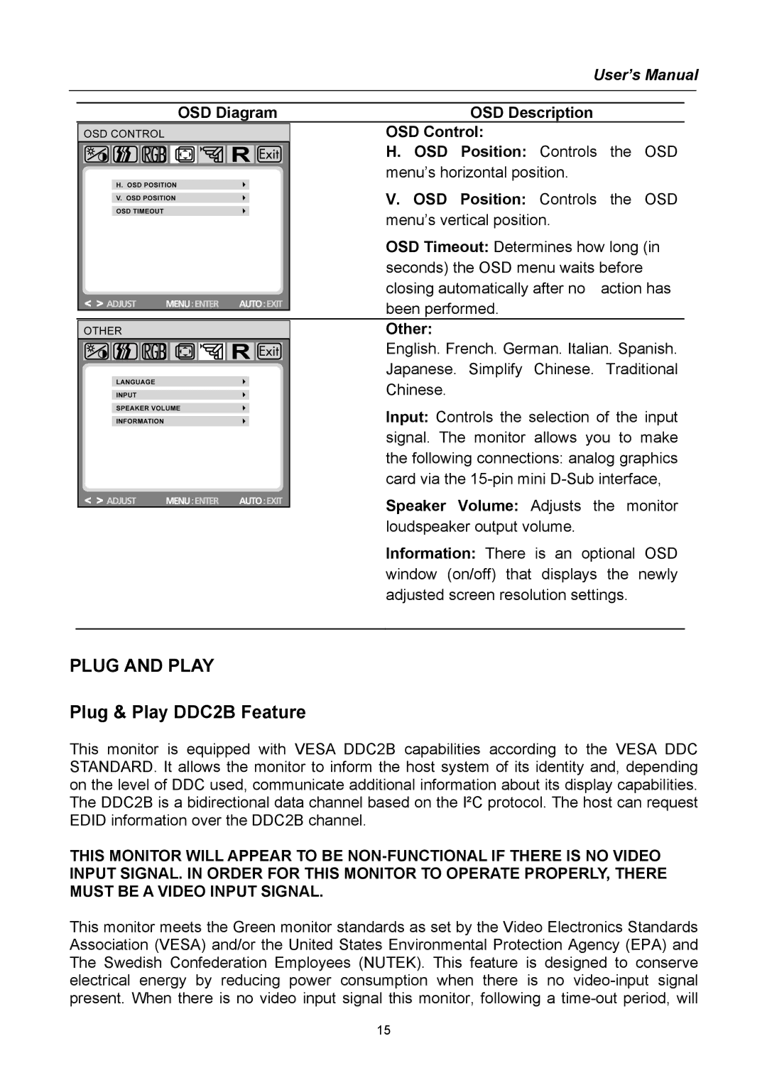 Hanns.G TFT LCD Monitor user manual Plug and Play, Other 