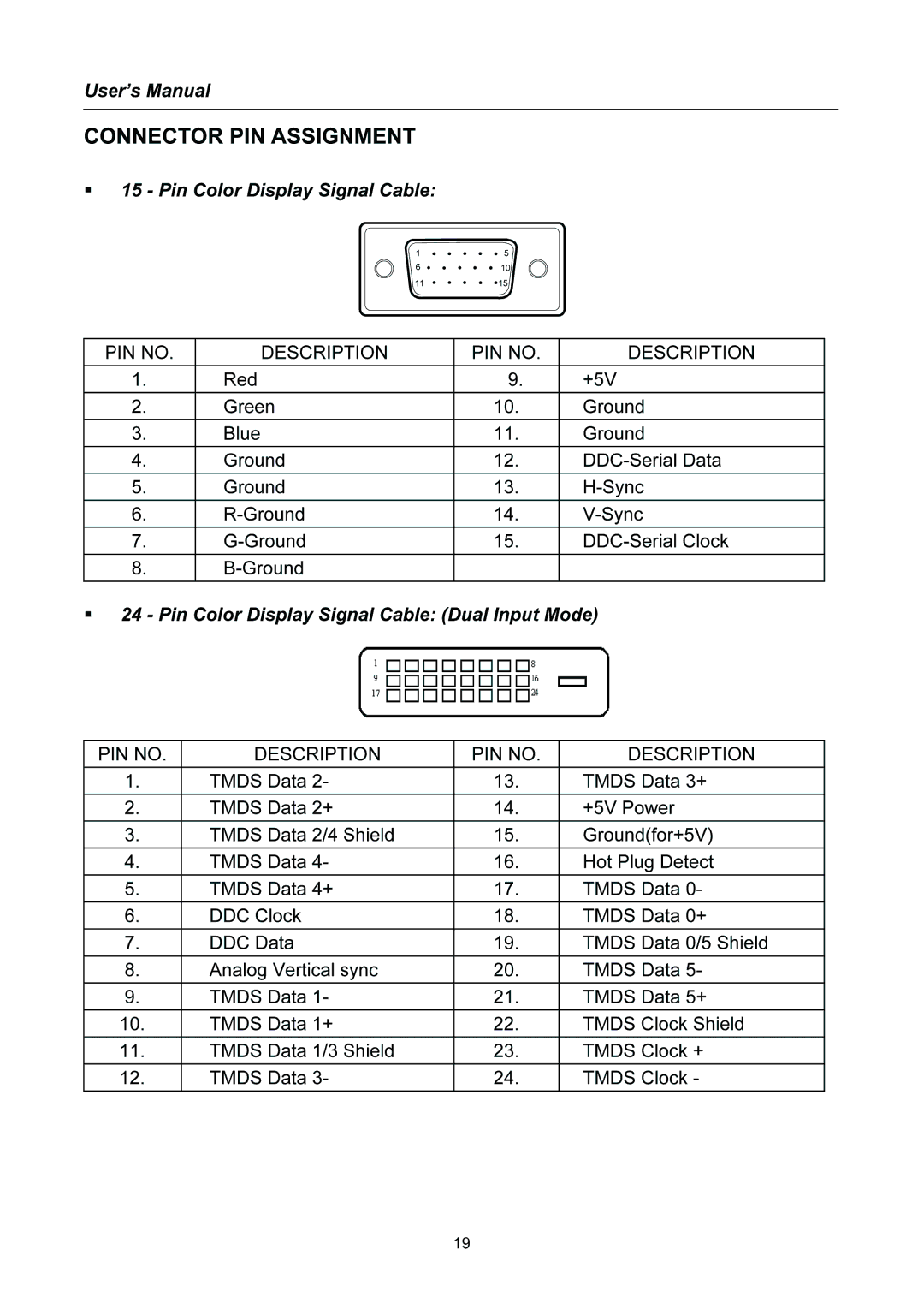 Hanns.G TFT LCD Monitor user manual 