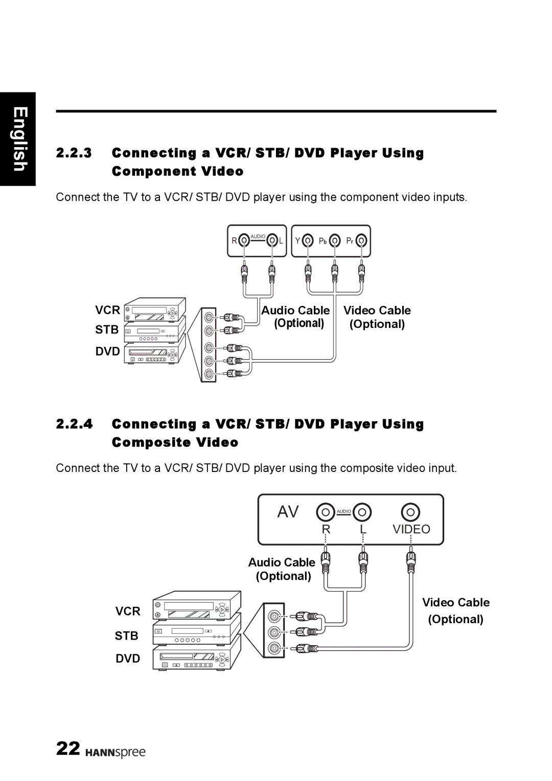 HANNspree 1506-060B000 manual Connecting a VCR/ STB/ DVD Player Using Component Video 