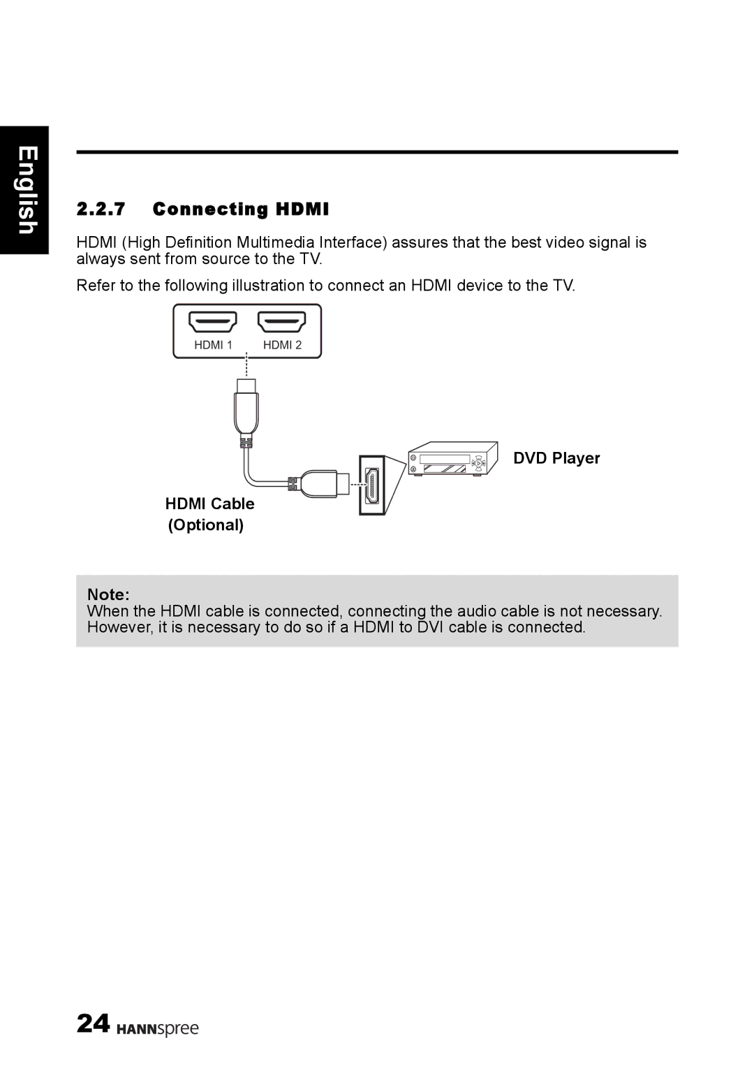 HANNspree 1506-060B000 manual Connecting Hdmi, Hdmi Cable Optional DVD Player 