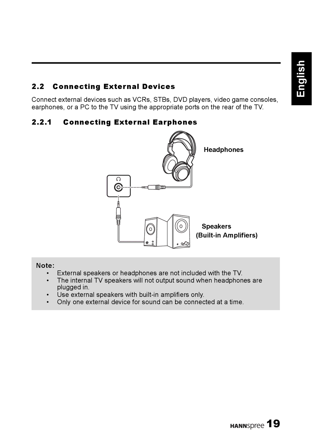 HANNspree 1506-0B86000 Connecting External Devices, Connecting External Earphones, Headphones Speakers Built-in Amplifiers 