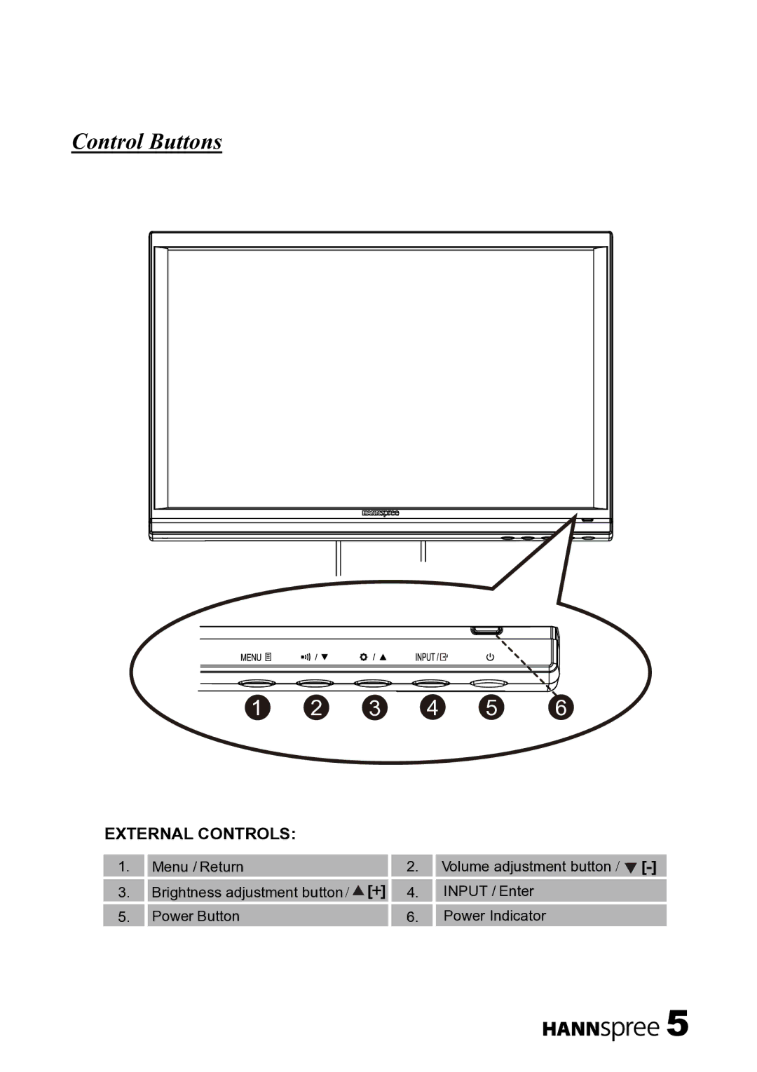 HANNspree 19/HF199H manual Control Buttons 