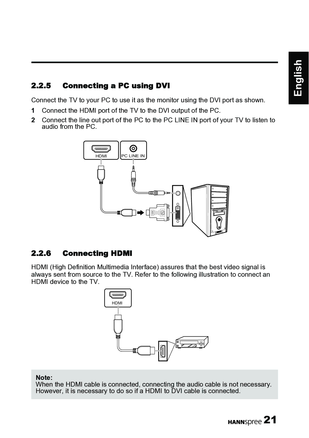 HANNspree 62-01000016G000 manual Connecting a PC using DVI, Connecting Hdmi 