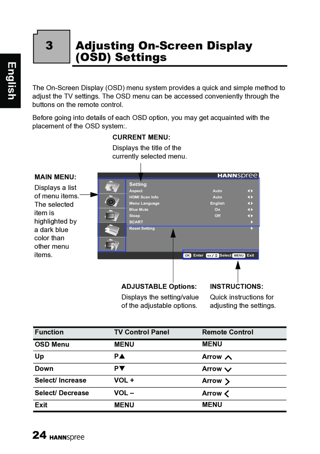 HANNspree 62-01000016G000 manual Adjusting On-Screen Display OSD Settings 