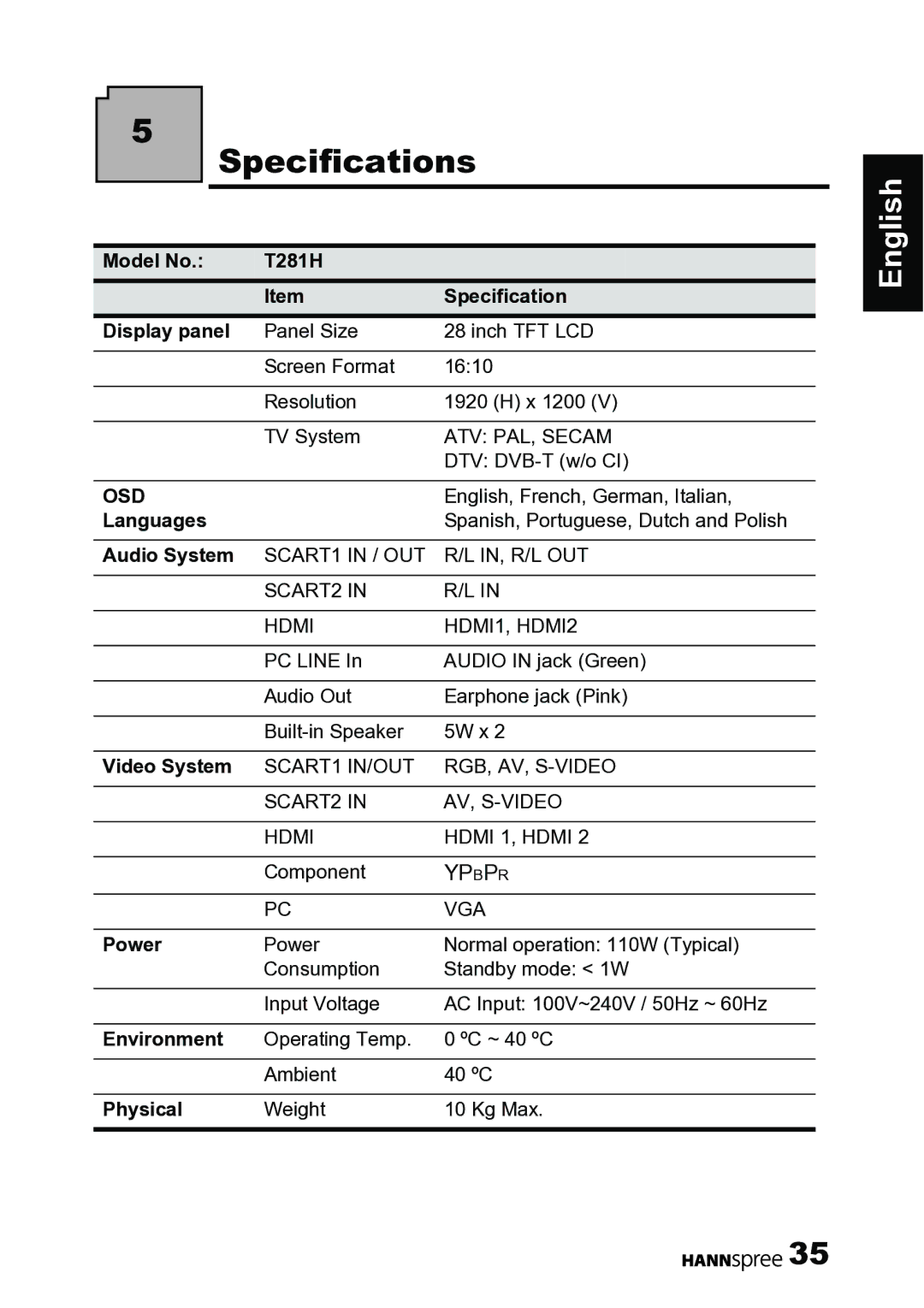 HANNspree 62-01000016G000 manual Specifications 