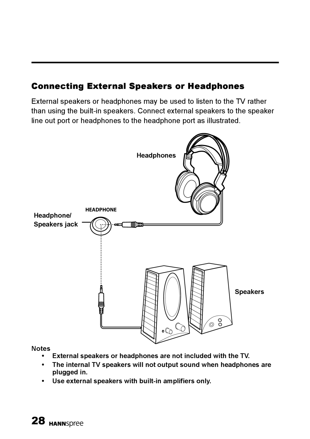 HANNspree 9.6 Liquid Crystal Display 12.1 Television user manual Connecting External Speakers or Headphones 