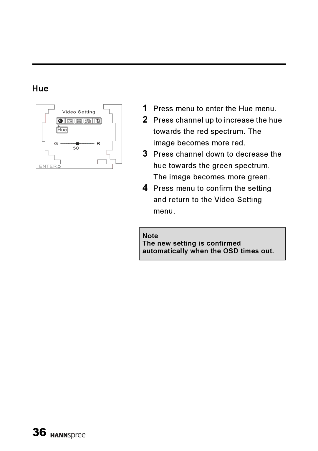 HANNspree 9.6 Liquid Crystal Display 12.1 Television user manual Hue 