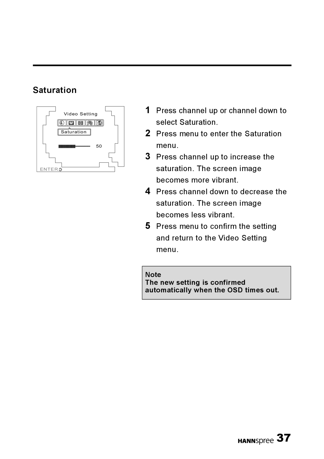 HANNspree 9.6 Liquid Crystal Display 12.1 Television user manual Saturation 