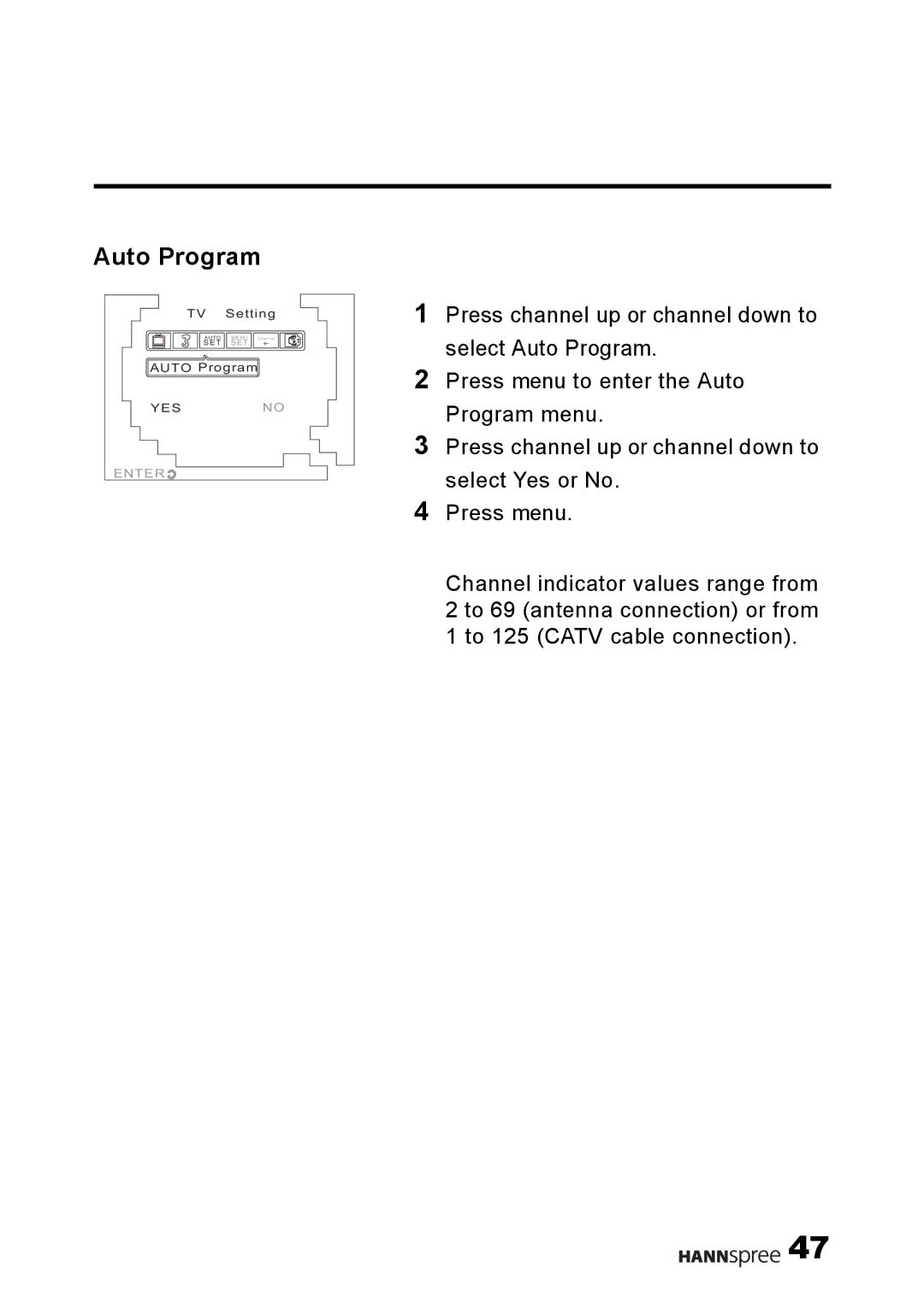 HANNspree 9.6 Liquid Crystal Display 12.1 Television user manual Auto Program 