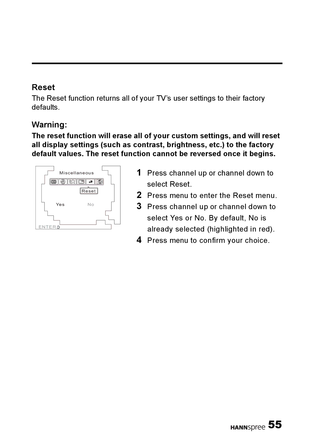 HANNspree 9.6 Liquid Crystal Display 12.1 Television user manual Reset 