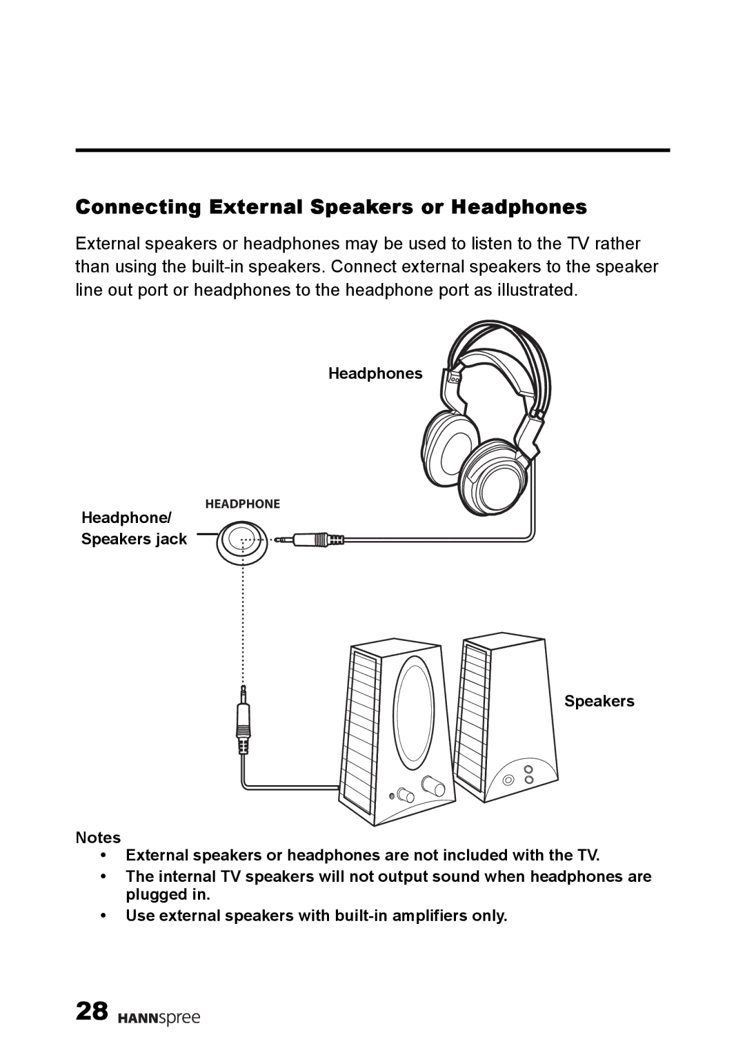 HANNspree 9.6 Liquid Crystal Display user manual Connecting External Speakers or Headphones 