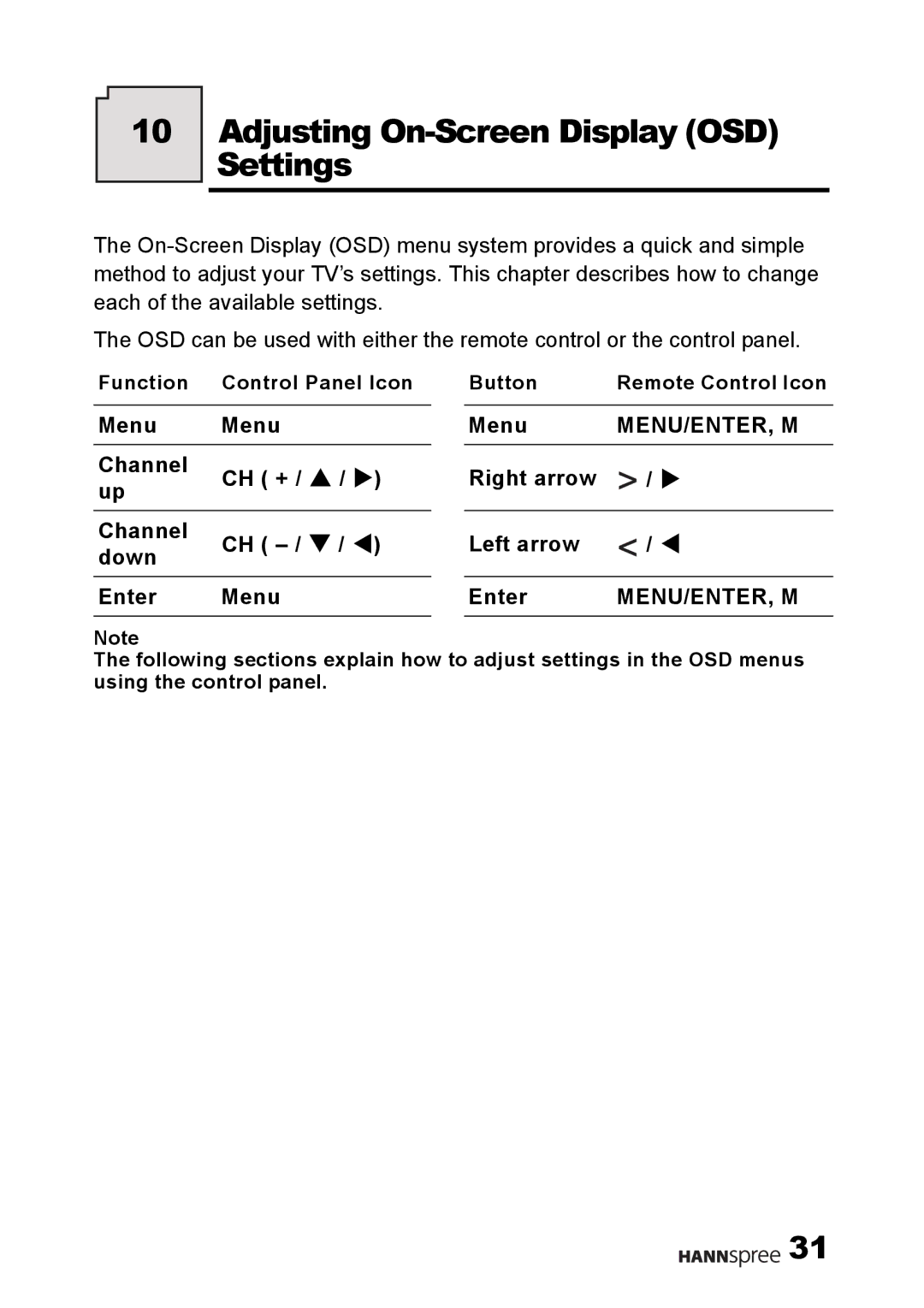 HANNspree 9.6 Liquid Crystal Display user manual Adjusting On-Screen Display OSD Settings, Right arrow Left arrow Enter 