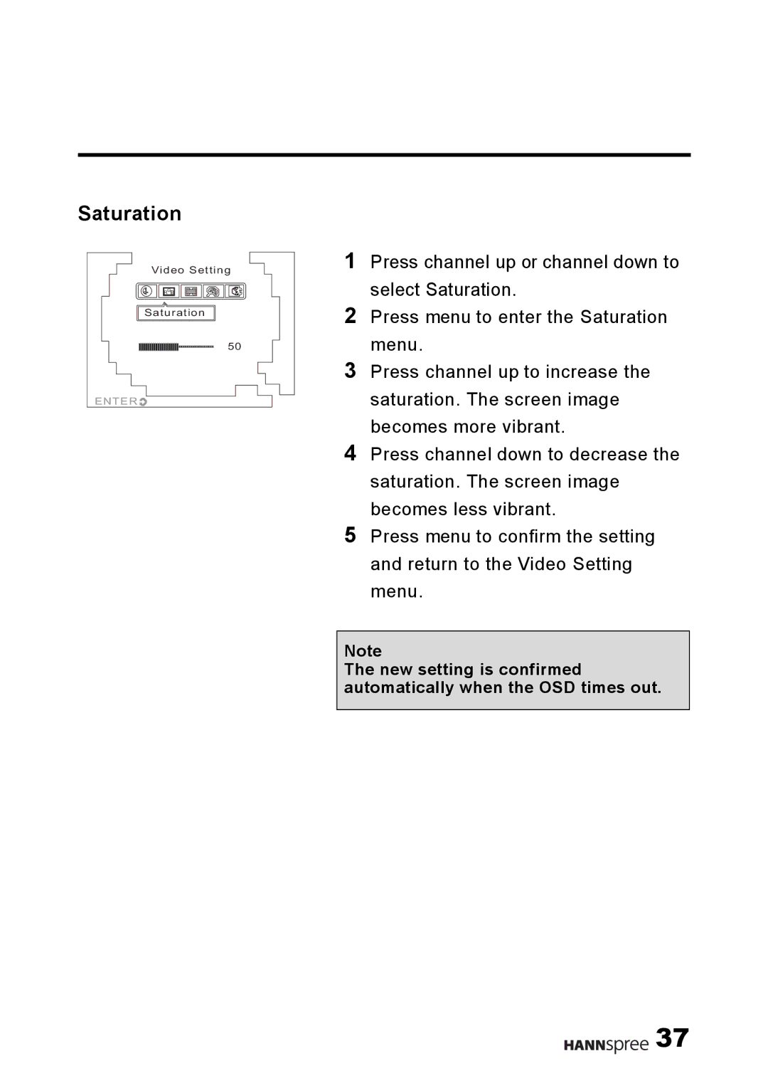 HANNspree 9.6 Liquid Crystal Display user manual Saturation 