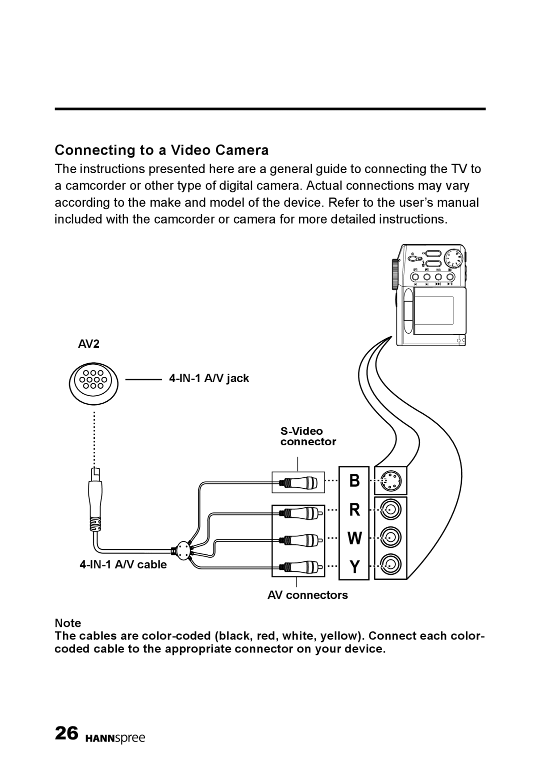 HANNspree DT01-12U1-000 user manual Connecting to a Video Camera, AV2 