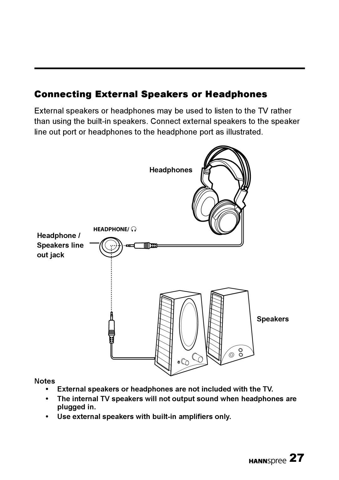 HANNspree DT01-12U1-000 user manual Connecting External Speakers or Headphones 