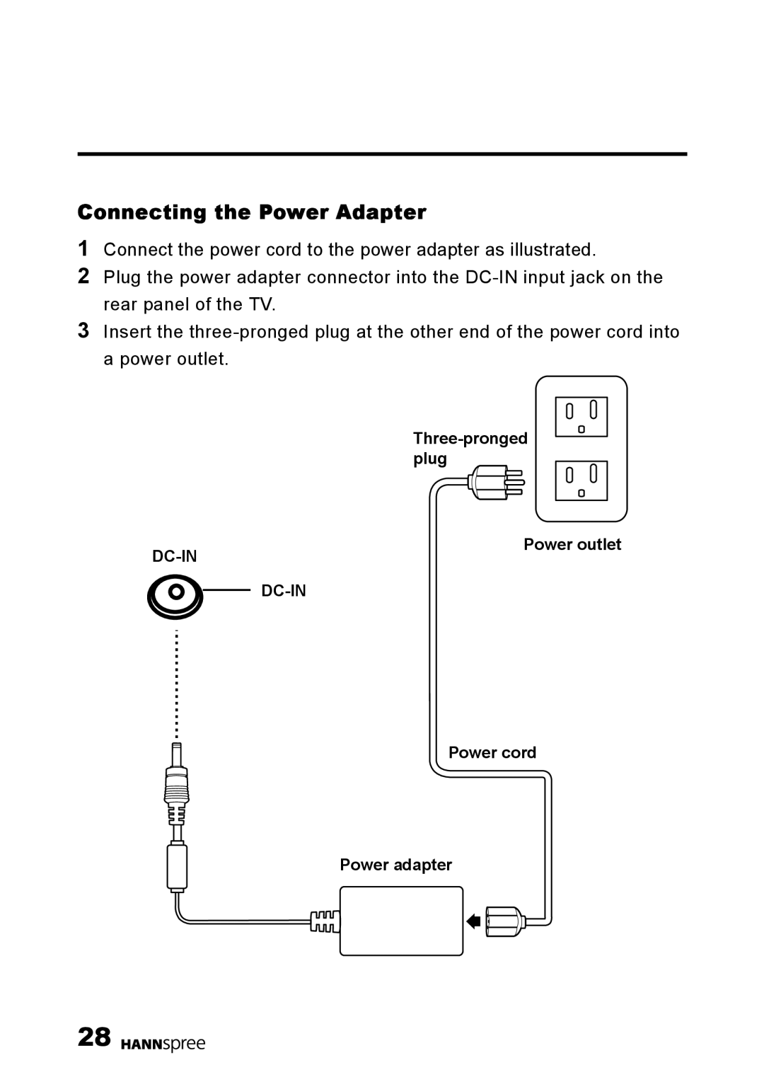 HANNspree DT01-12U1-000 user manual Connecting the Power Adapter, DC-IN input jack 