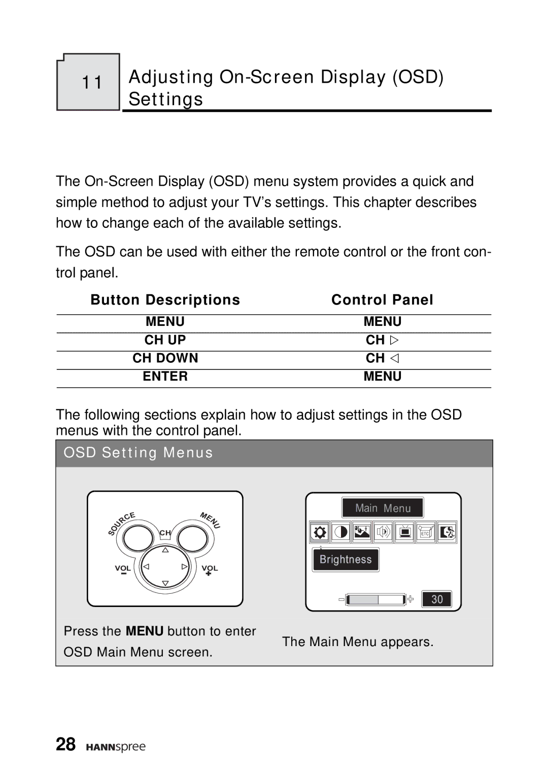 HANNspree DT04-12A1 manual Adjusting On-Screen Display OSD, Settings, Button Descriptions Control Panel 