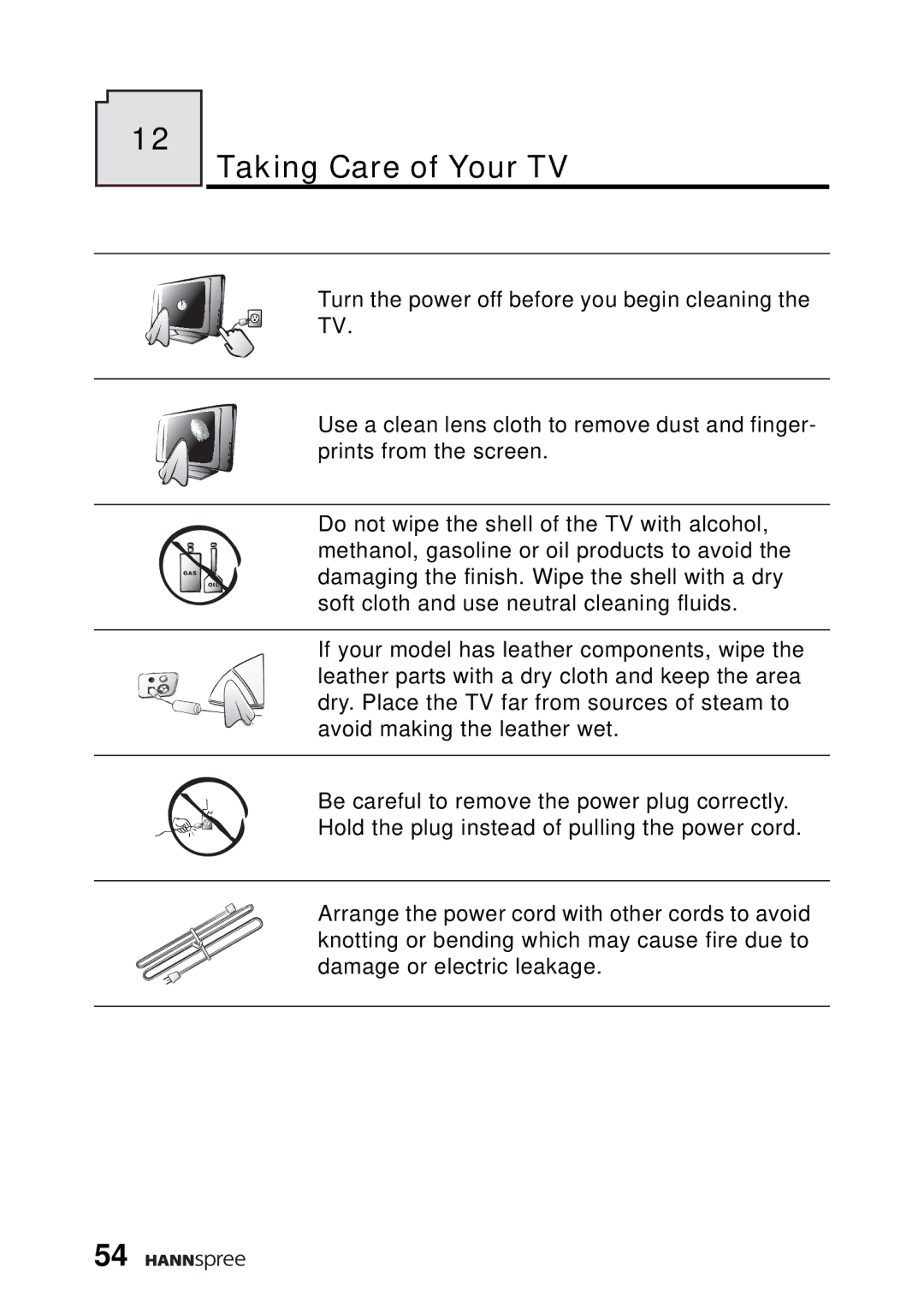 HANNspree DT04-12A1 manual Taking Care of Your TV 