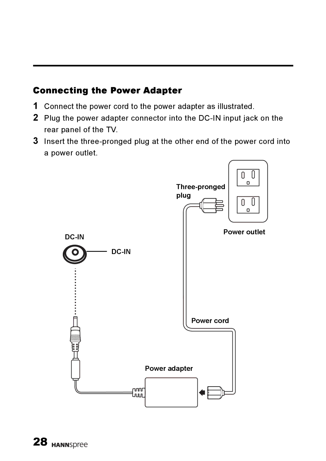 HANNspree DT04-12U1-000 user manual Connecting the Power Adapter, DC-IN input jack 