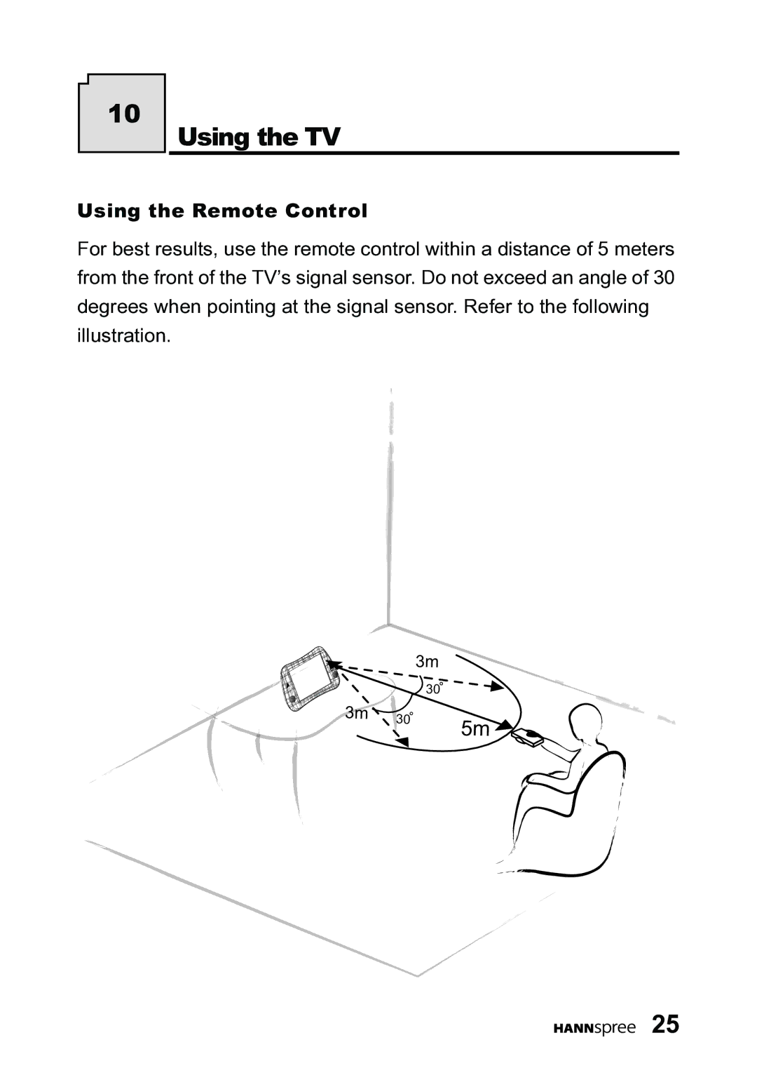 HANNspree DT06-10A1 user manual Using the TV, Using the Remote Control 