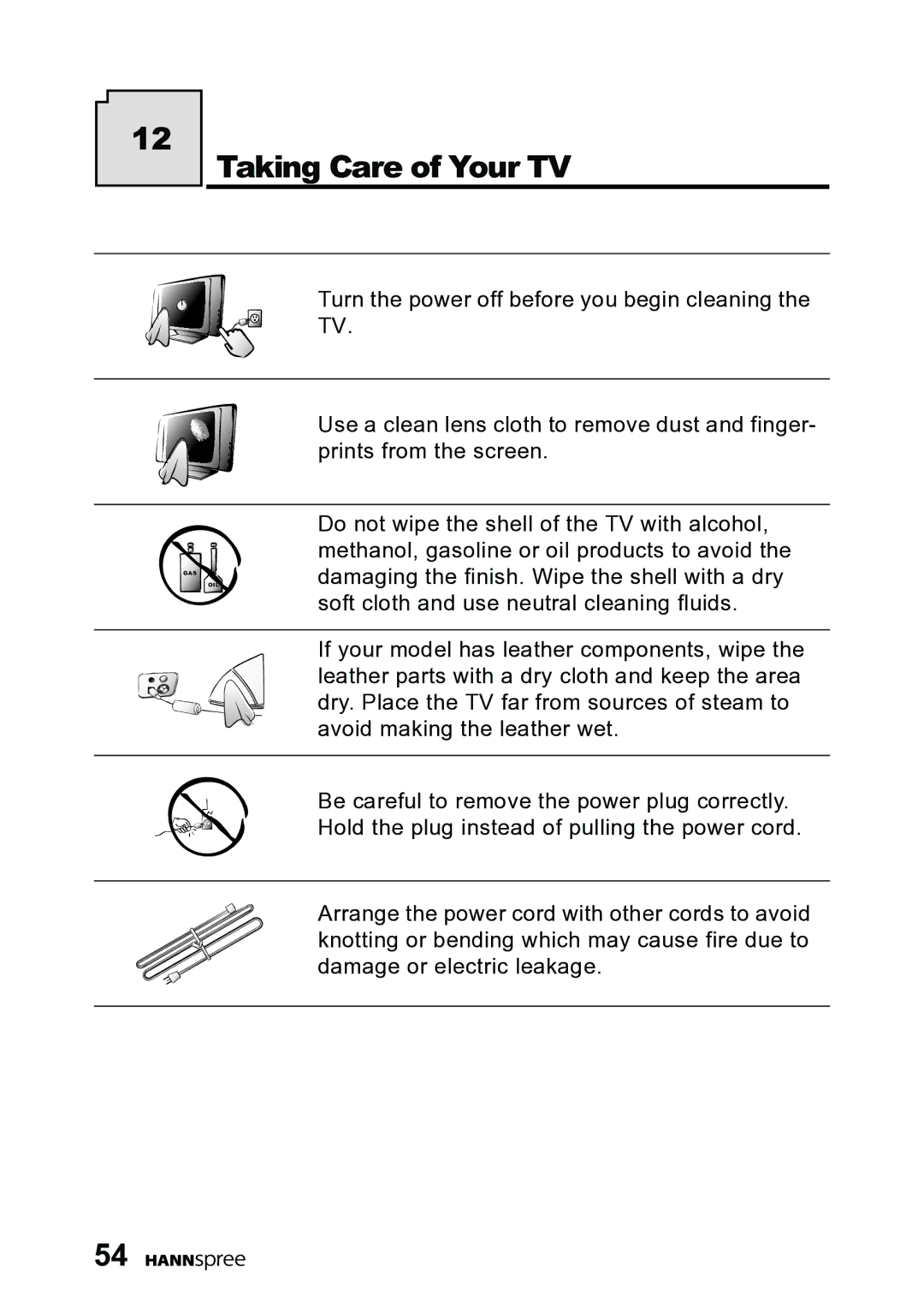 HANNspree DT06-10A1 user manual Taking Care of Your TV 