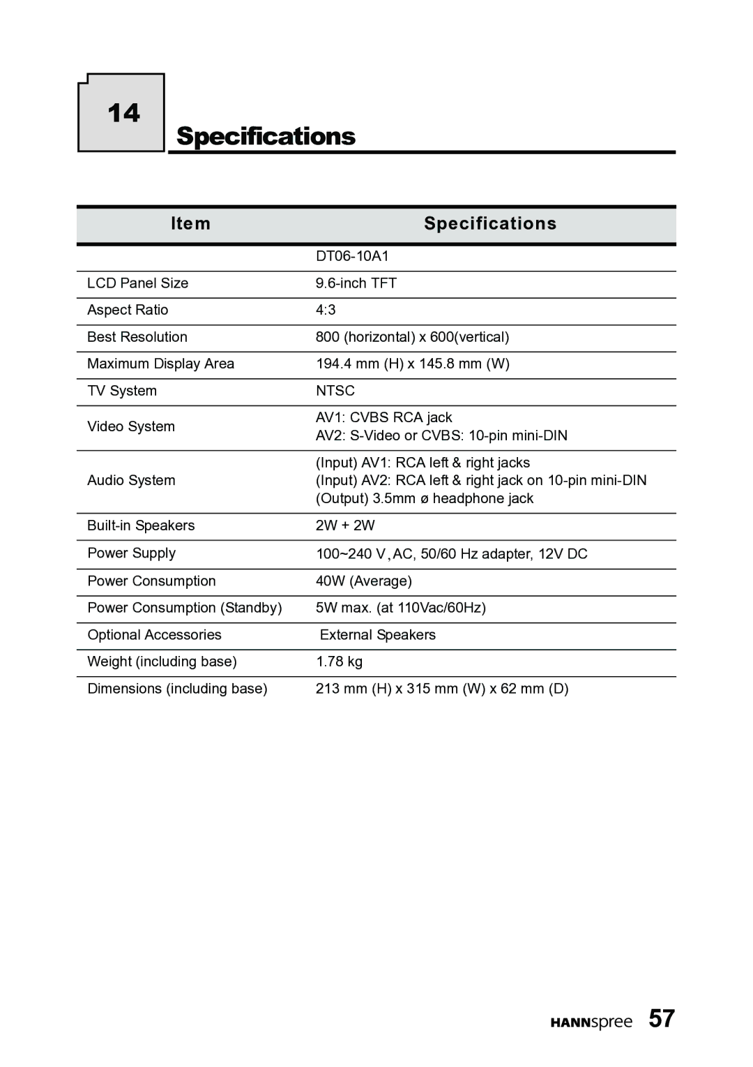 HANNspree DT06-10A1 user manual Specifications 