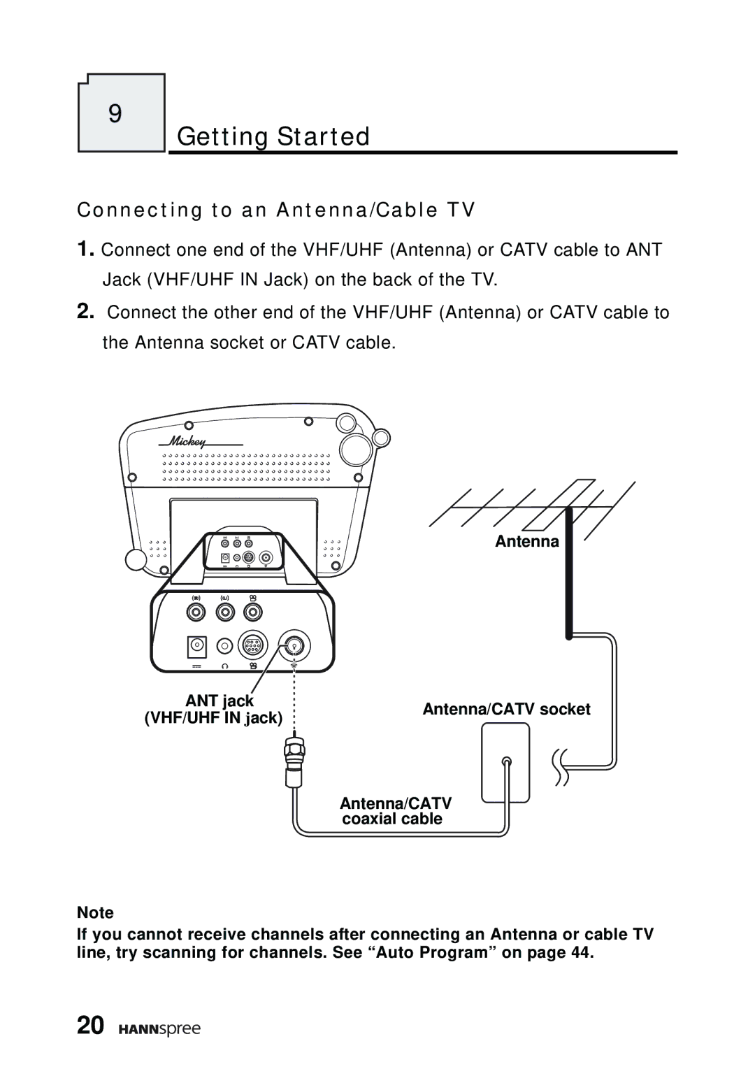 HANNspree DT07-10A1 manual Getting Started, Connecting to an Antenna/Cable TV 