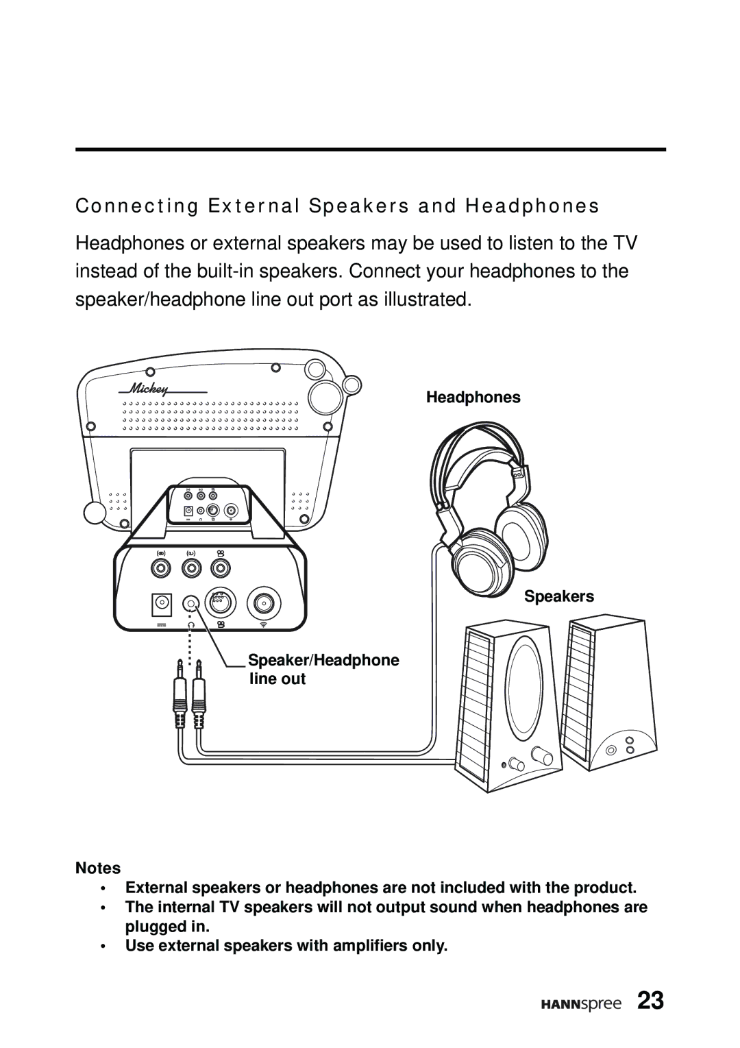 HANNspree DT07-10A1 manual Connecting External Speakers and Headphones 