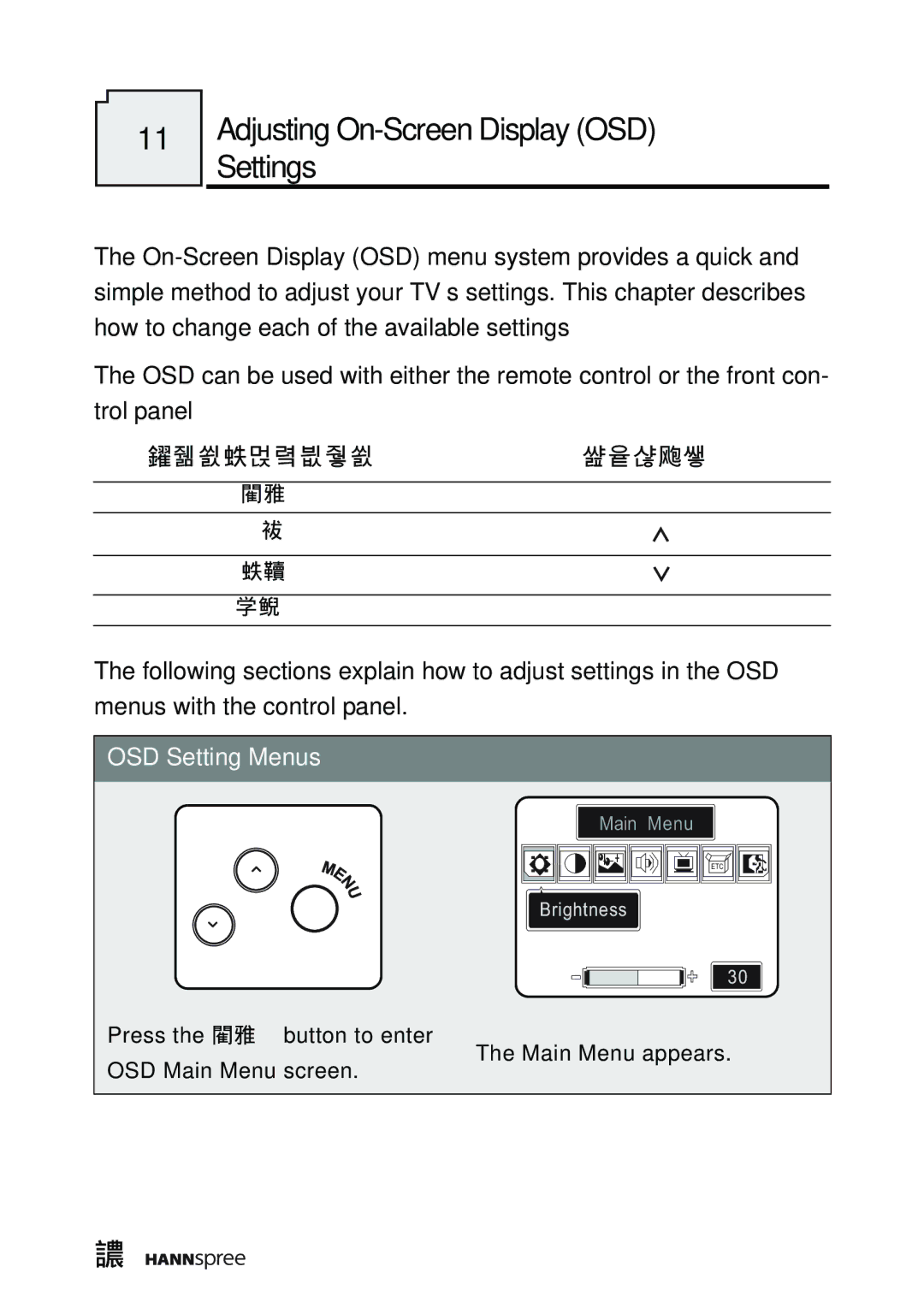 HANNspree DT07-10A1 manual Adjusting On-Screen Display OSD, Settings, Button Descriptions Control Panel 