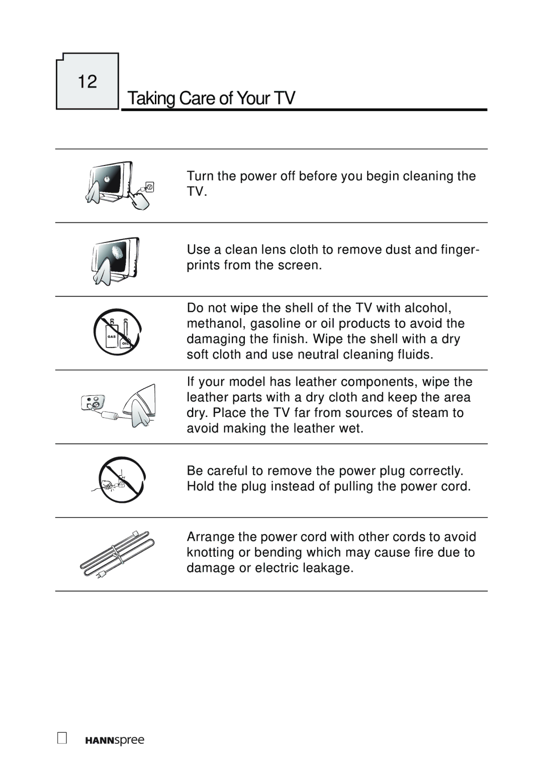 HANNspree DT07-10A1 manual Taking Care of Your TV 