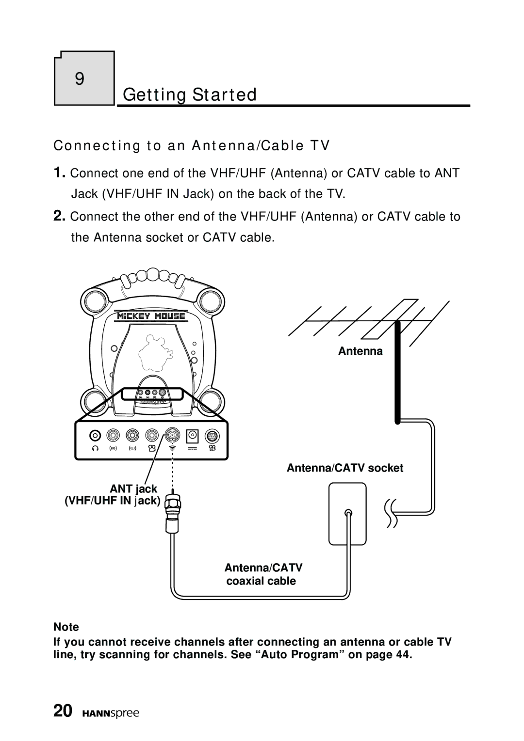 HANNspree DT0B-10A1 manual Getting Started, Connecting to an Antenna/Cable TV 