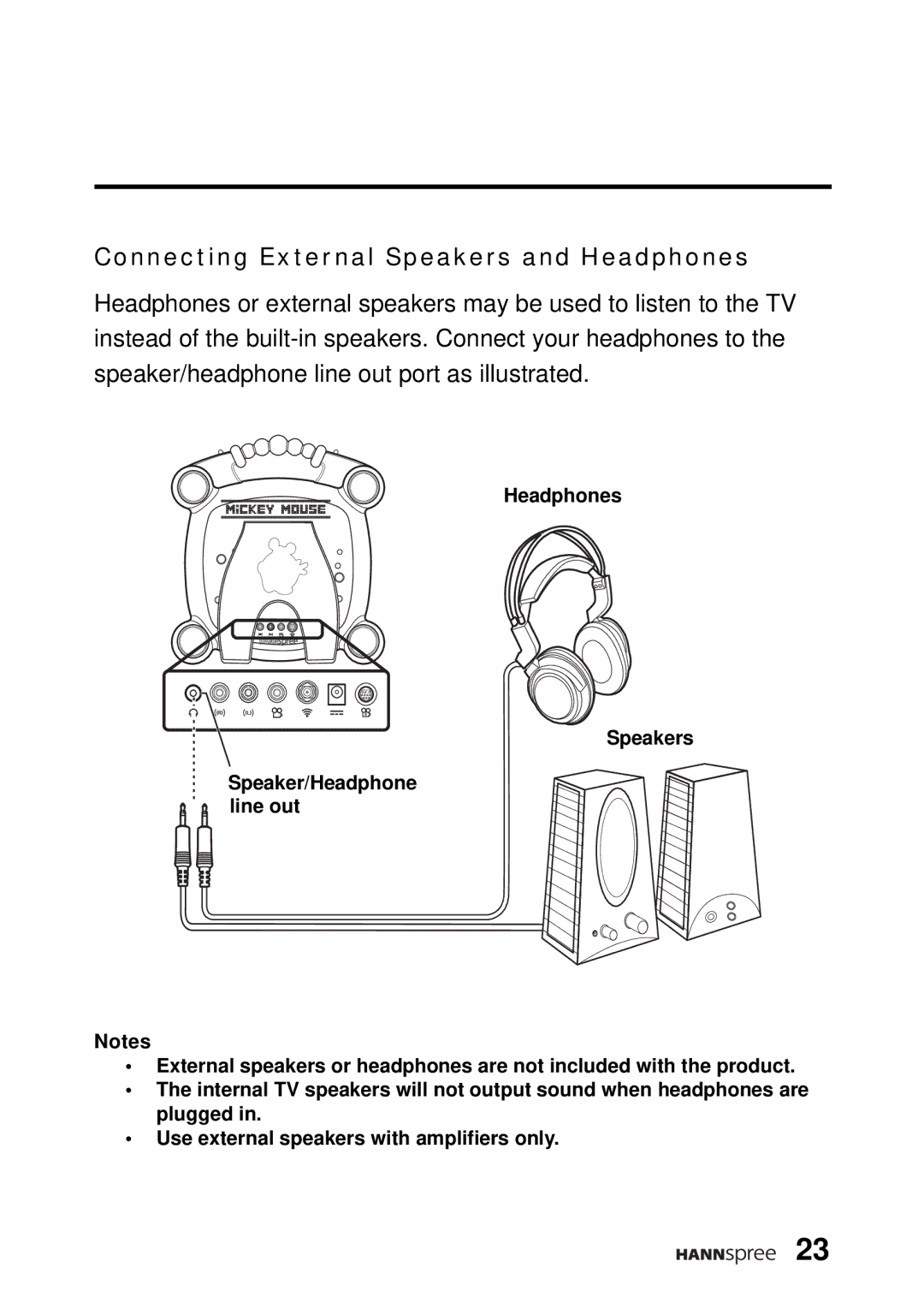 HANNspree DT0B-10A1 manual Connecting External Speakers and Headphones 