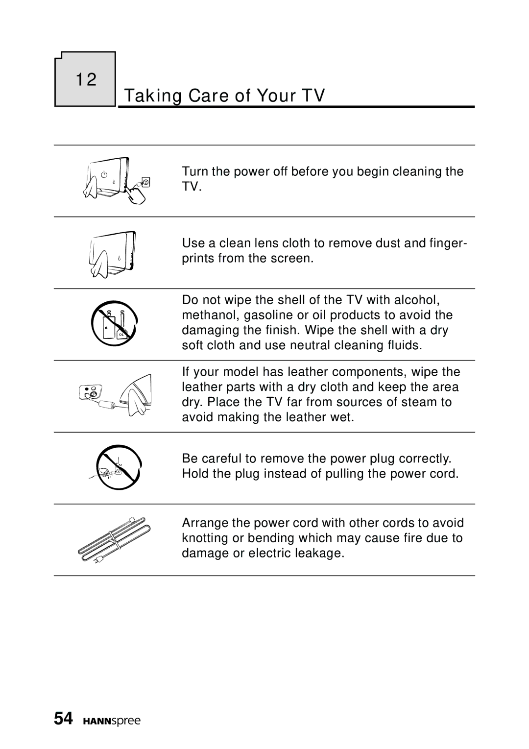 HANNspree DT0B-10A1 manual Taking Care of Your TV 