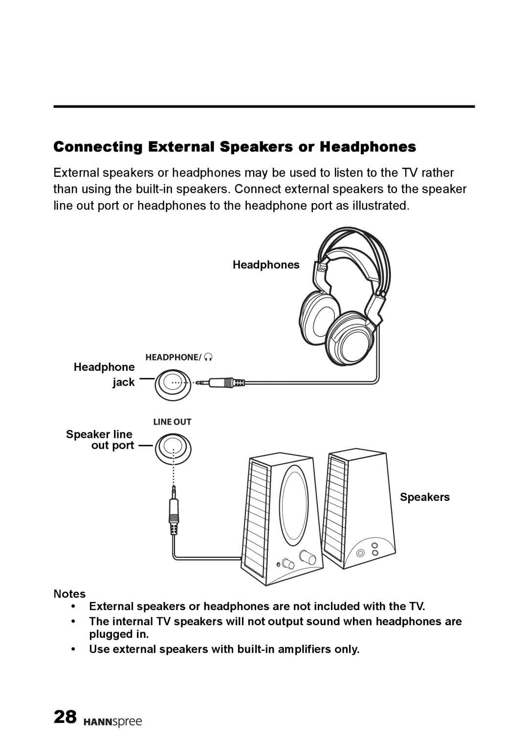 HANNspree F001-15U1-000 user manual Connecting External Speakers or Headphones 