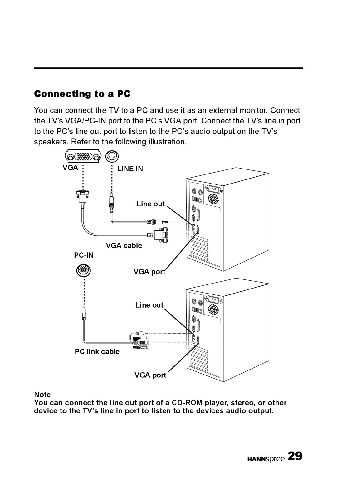 HANNspree F001-15U1-000 user manual Connecting to a PC, Pc-In 