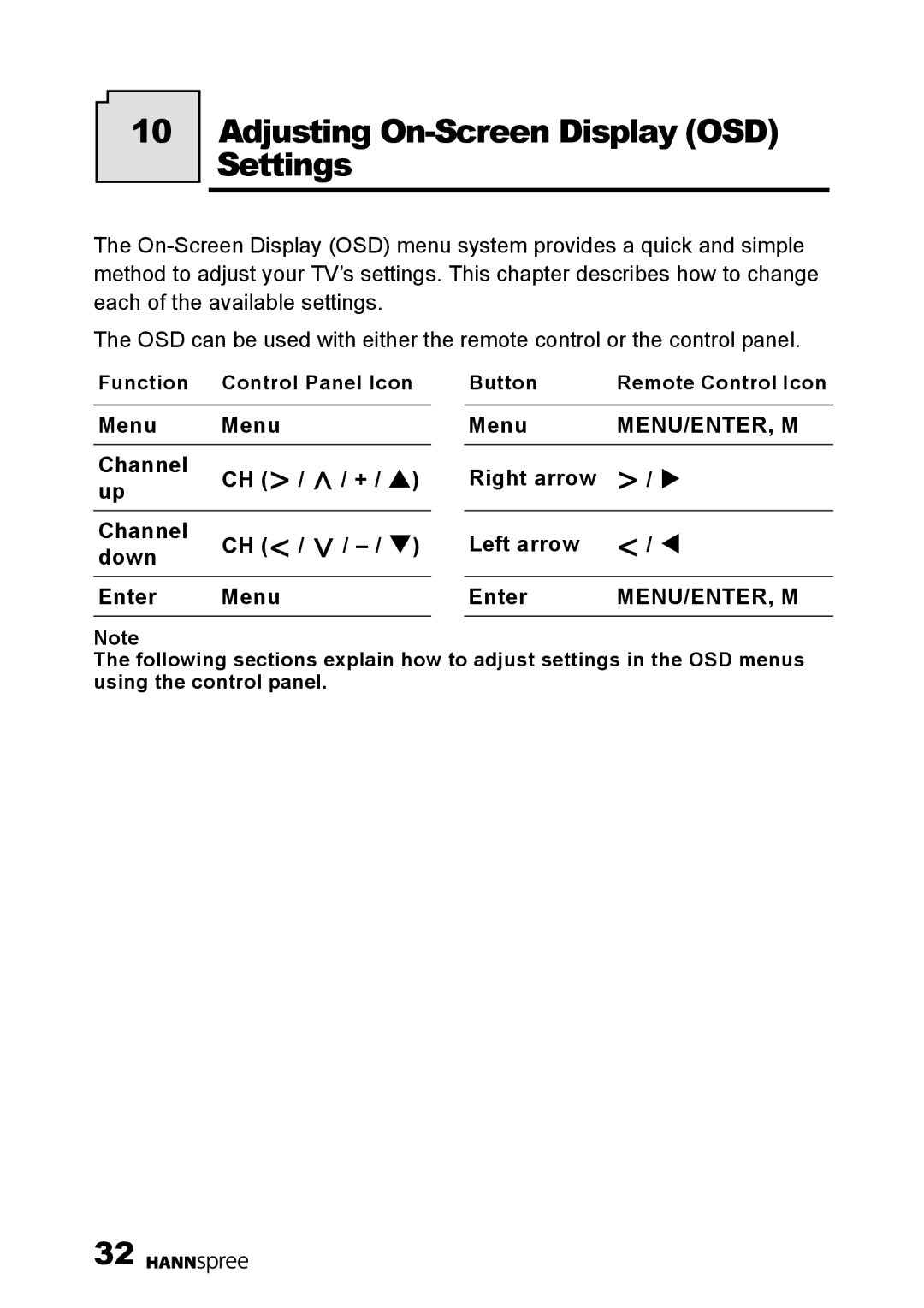 HANNspree F001-15U1-000 user manual Adjusting On-Screen Display OSD Settings, Menu Channel + / S Down Enter 