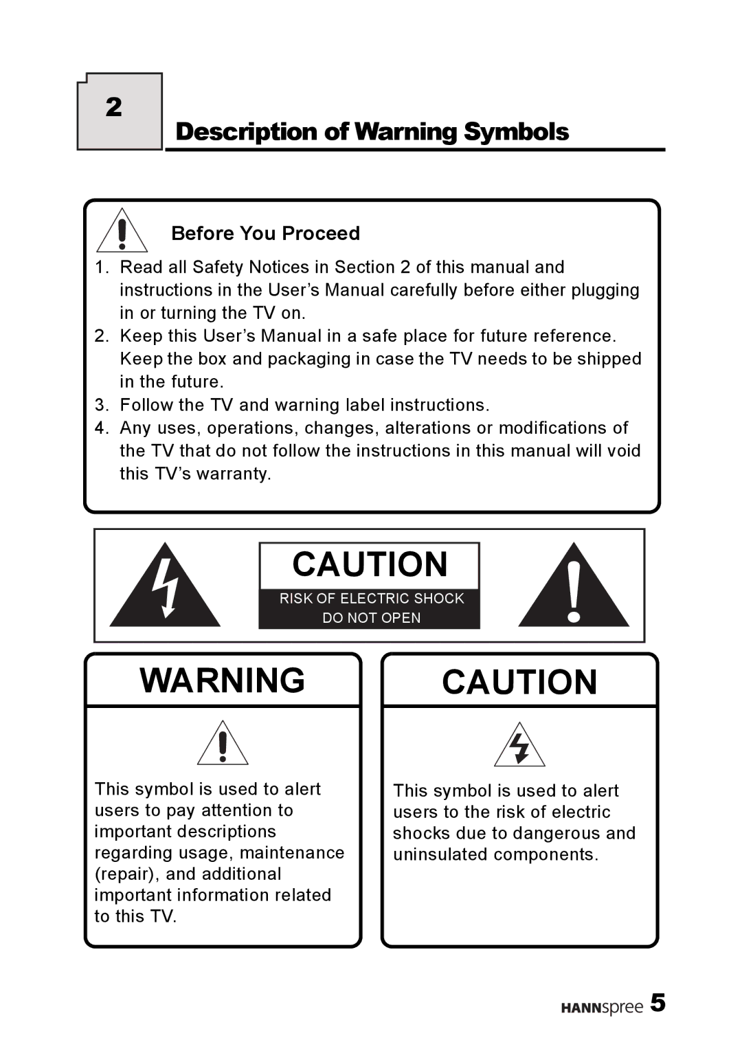 HANNspree F001-15U1-000 user manual Description of Warning Symbols, Before You Proceed 