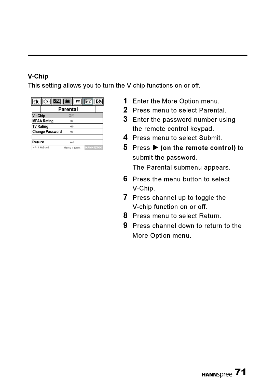 HANNspree F001-15U1-000 user manual Chip 