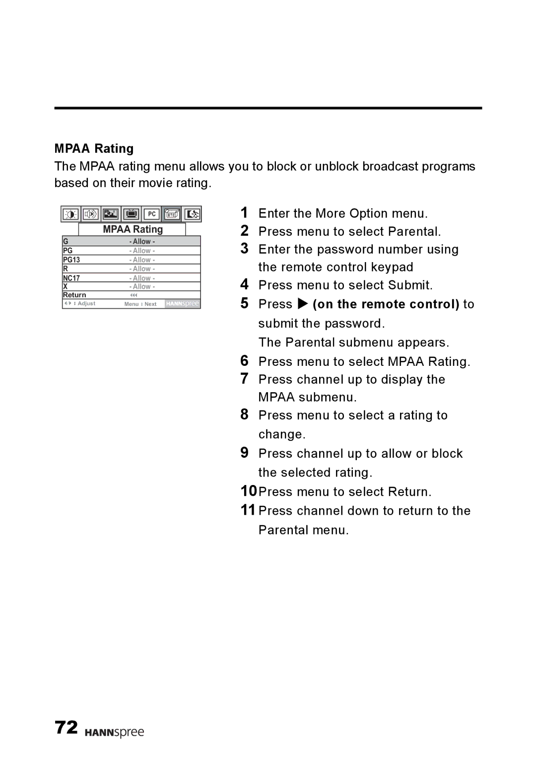 HANNspree F001-15U1-000 user manual Mpaa Rating 