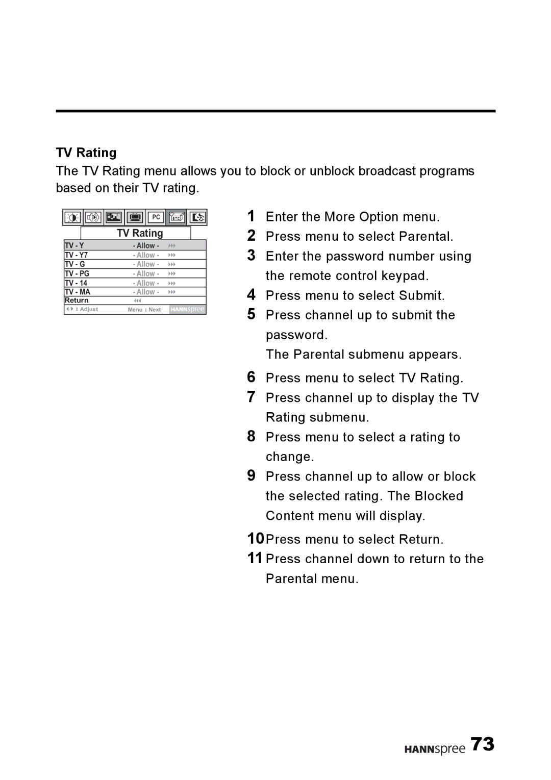 HANNspree F001-15U1-000 user manual TV Rating 