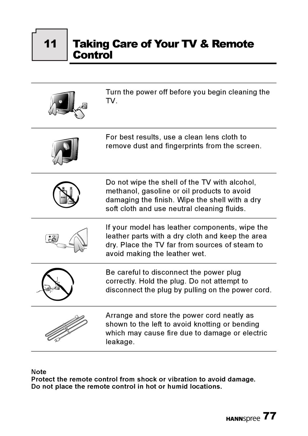 HANNspree F001-15U1-000 user manual Taking Care of Your TV & Remote Control 