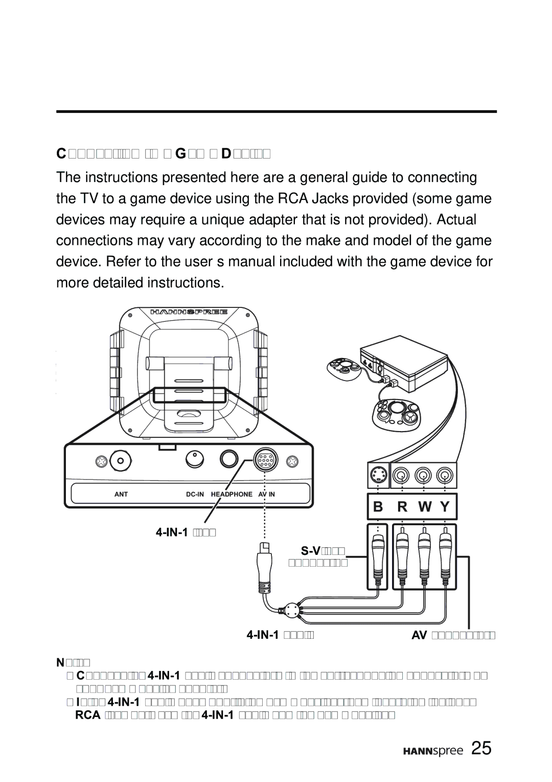 HANNspree F651-12A1 manual Connecting to a Game Device, W Y 