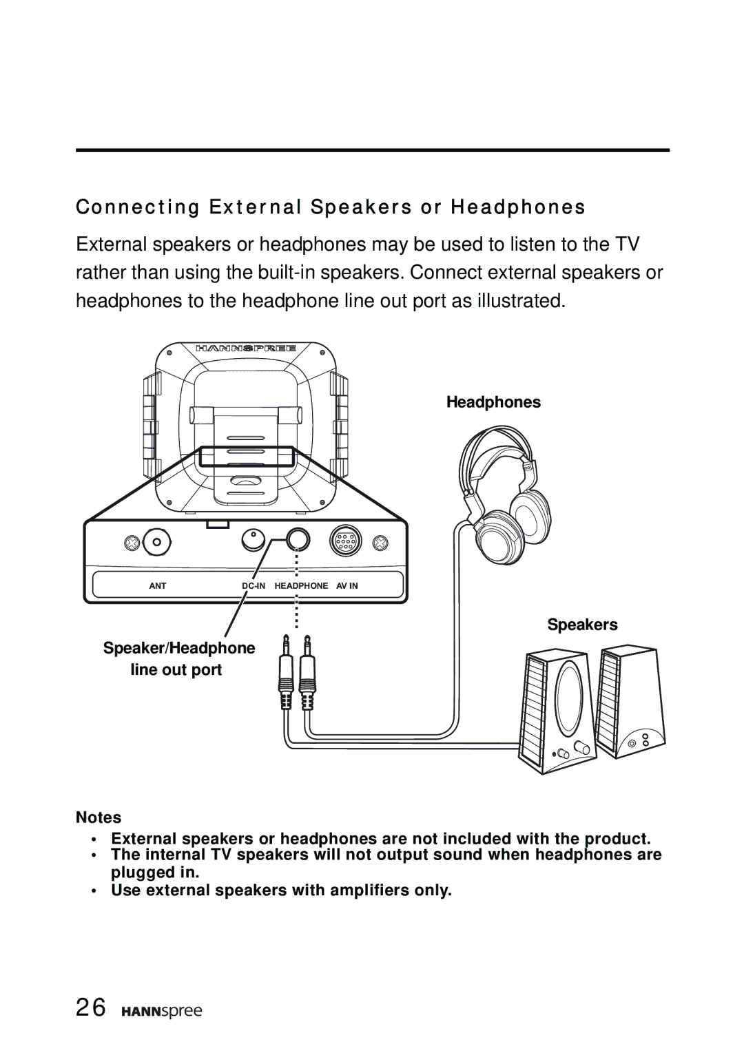 HANNspree F651-12A1 manual Connecting External Speakers or Headphones 